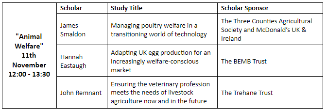 Animal Welfare Schedule