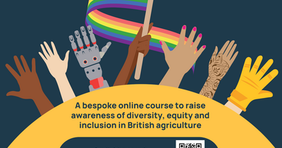 AgDiversity QR Code