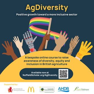 AgDiversity QR Code
